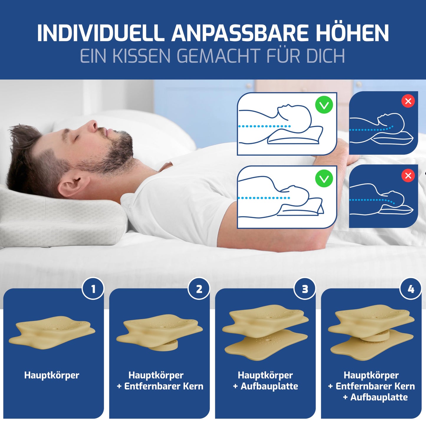 ERGONOMISCHES KOPFKISSEN - IGR zertifiziertes Nackenstützkissen für Seitenschläfer & Rückenschläfer –  WOLKENBLUME MF1 weiss